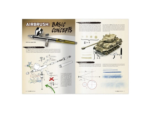 AMMO MIG The Weathering Magazine – AFV Essentials (anglų k.) vadovas 6318