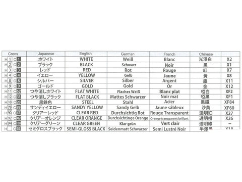 Beemax Audi Sport Quattro S1 E2 Monte Carlo ralis 1986 1/24 modelio rinkinys
