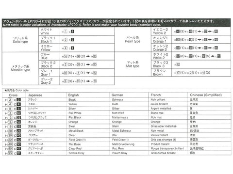 Aoshima Lamborghini Aventador LP700-4 (2011) 1/24 plastikinis rinkinys