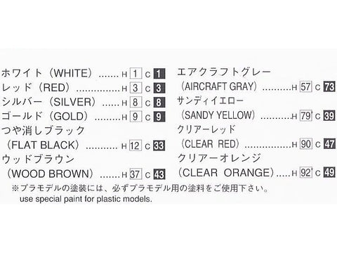 Aoshima Toyota Chaser 1/24 More Grand Champion 41 – plastikinis rinkinys 04830