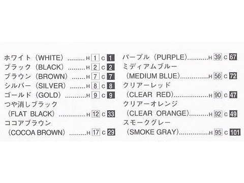 Aoshima Grand Champion Nissan 430 Cedric 1/24 surinkimo rinkinys