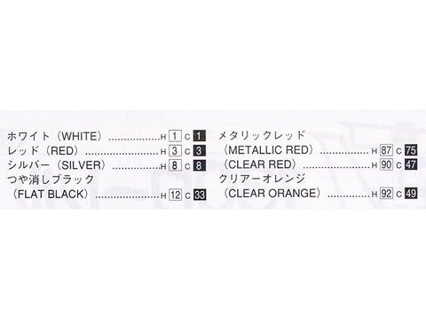 Aoshima Grand Champion Nissan Laurel 130 HT 2000SGX 1/24 surenkamas modelis