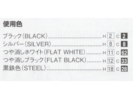 Aoshima Yamaha 1JR SR400 ’98 motociklo modelis 1/12 – plastikinis, surenkamas