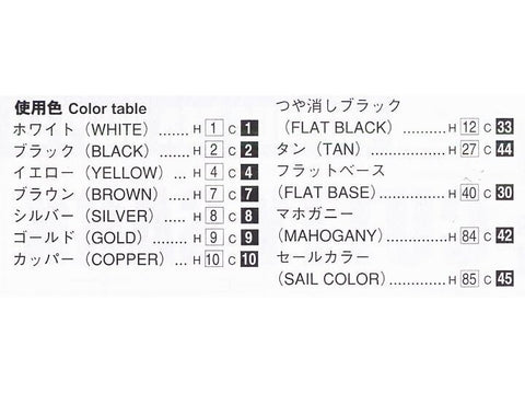 Aoshima Cutty Sark 1/350 surenkamas plastikinis burlaivio modelis 04110