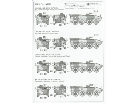 Aoshima JGSDF Type 96 ratinis šarvuotis Type B 1/72 surenkamas modelis