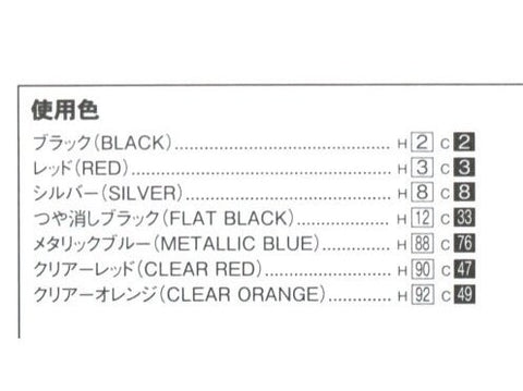 Aoshima Honda NC37 Steed VLS '98 1/12 plastikinis surenkamas motociklo modelis