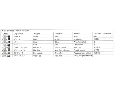 Aoshima Lamborghini Countach 5000 QV 1985/88 1/24 surenkamas modelis