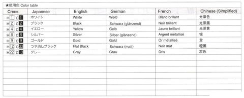 Aoshima Lamborghini Diablo GT 1/24 plastikinis modelio rinkinys