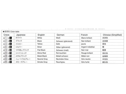 Aoshima LB-WORKS Lamborghini Huracan Ver.2 surenkamas plastikinis modelis