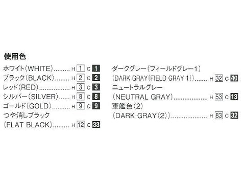 Aoshima Mazda RX-7 FC3S BN Sports 1989 1/24 surenkamas modelis