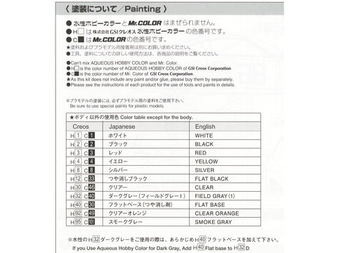 Aoshima MF Ghost Toyota 86 ZN6 Odawara Pikes Peak 1/24 modelis (06782)
