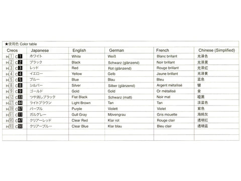 Aoshima Pagani Huayra Pachetto Tempesta 1/24 plastikinis modelis