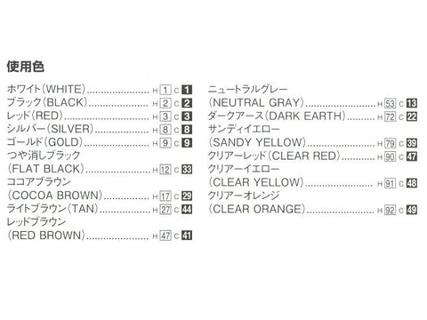 Aoshima K-Break Toyota Crown Majesta UZS141 ’91 1/24 surenkamas modelis