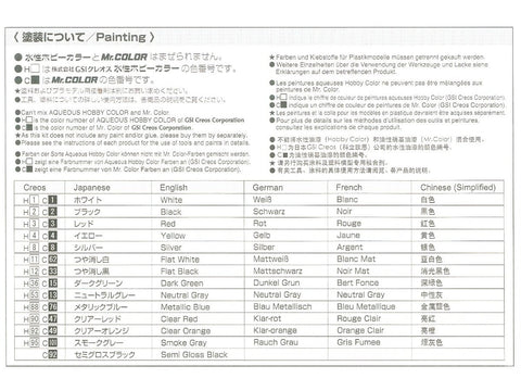 Aoshima Subaru Sambar TT2 2011 1/24 plastikinis surinkimo rinkinys