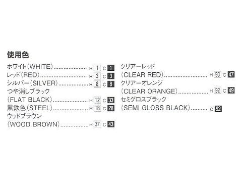 Aoshima Nissan Laurel HT 2000SGX ’72 1/24 plastikinis surenkamas modelis
