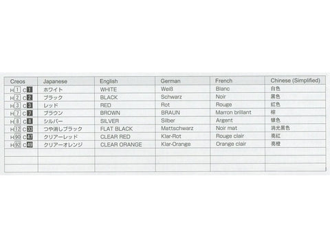 Aoshima Volkswagen Beetle 1303S kabrioletas 1975 1/24 surenkamas modelis