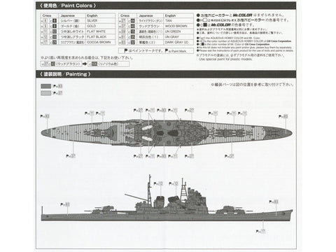 Aoshima Chokai japonų sunkusis kreiseris 1/700 Water Line, atnaujinta