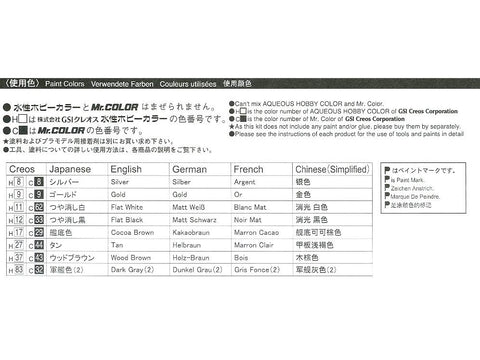Aoshima IJN Nagato 1945, pilno korpuso, 1/700, su metaliniu vamzdžiu