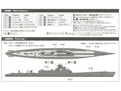 Aoshima Japonų povandeninis laivas I-401, 1/700 Water Line, atnaujinta versija