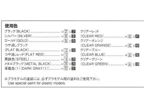 Aoshima Yamaha XJR400 4HM (1993) 1/12 plastikinis surenkamas rinkinys