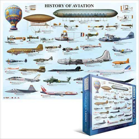 Aviacijos istorijos dėlionė 1000 dalių, 50x70 cm – įkvepiantis iššūkis suaugusiems