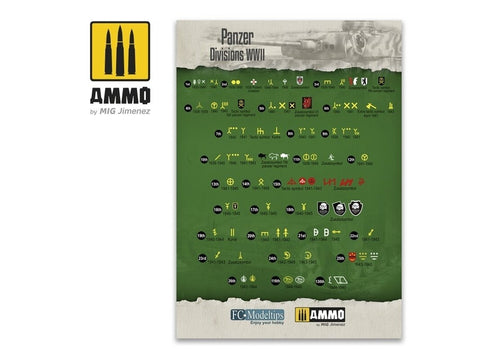 AMMO MIG Panzer divizijų WW2 dekalės 1/35, Nr. 8061