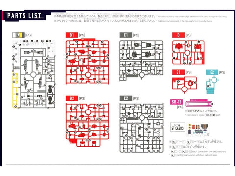 Bandai Gunpla Guncannon Light Type 1/144 – surenkamas modelis
