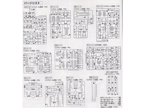 Gunpla modelis MG Gundam G04 RX-78-4 1/100 62837