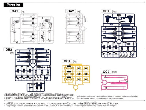 Bandai Gunpla 19 papildomų dalių rinkinys – Fin Funnel priedai modeliams