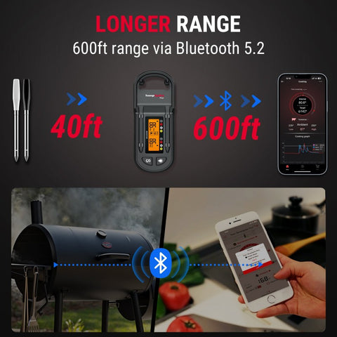 Belaidis Bluetooth mėsos termometras su 2 zondais griliui ir orkaitėms