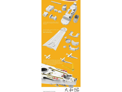 Japonų mūšinis laivas Yamato 1/350 plastikinis surenkamas rinkinys