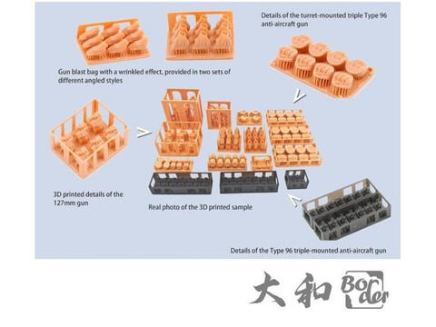 Japonų mūšinis laivas Yamato 1/350 plastikinis surenkamas rinkinys