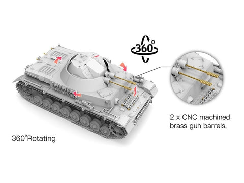 Kugelblitz Flak Panzer IV 1/35 plastikinis tanko modelis Border