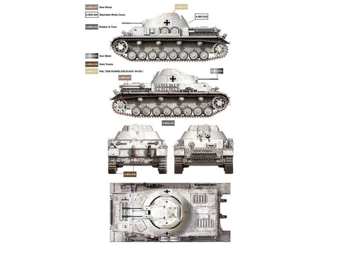 Kugelblitz Flak Panzer IV 1/35 plastikinis tanko modelis Border