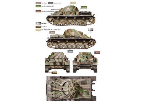 Kugelblitz Flak Panzer IV 1/35 plastikinis tanko modelis Border