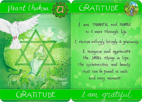 Chakra For Belief Change kortosHOBI.LT 🇱🇹