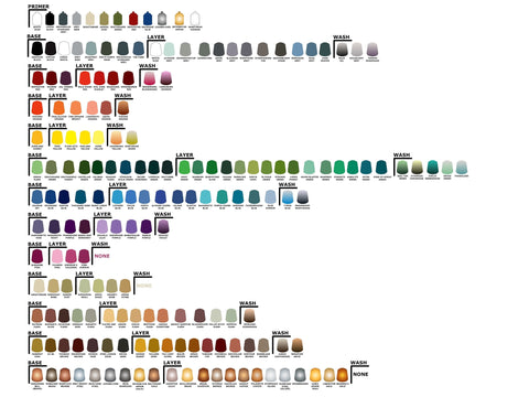 Citadel Bugman's Glow Base akriliniai dažai miniatiūroms, 12 ml