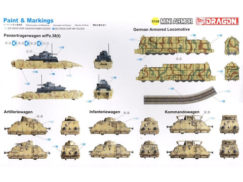 Dragon vokiečių šarvuotas lokomotyvas, šarvuočiai ir Pz.38(t) 1/144