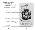 tarot korta — informacinė diagrama, paaiškinanti kortos simbolių, demonų žymių ir pečiatkų reikšmes; žr. antraštę