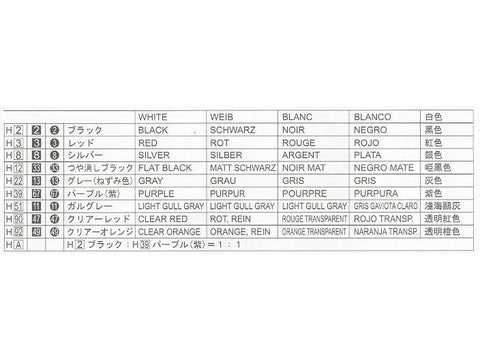 Fujimi Nissan Skyline R33 V‑Spec 1/24 surenkamas plastikinis modelis (04627)