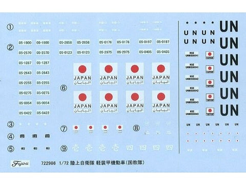 Fujimi JGSDF Komatsu šarvuotas visureigis 1/72, 2 rinkiniai (72298)