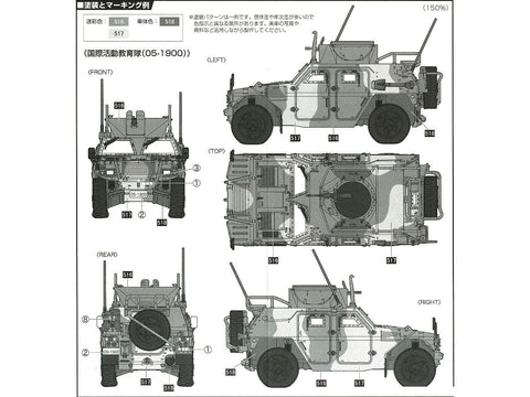 Fujimi JGSDF Komatsu šarvuotas visureigis 1/72, 2 rinkiniai (72298)