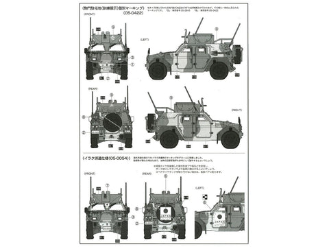 Fujimi JGSDF Komatsu šarvuotas visureigis 1/72, 2 rinkiniai (72298)