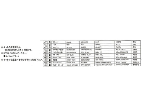 Fujimi Mitsubishi Lancer Evolution VI GSR 1/24 – plastikinis modelis su kaukėmis