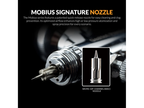 Gaahleri GHPM Mobius TG 0,5 mm trigerinis aerografas su ventiliatoriaus antgaliu