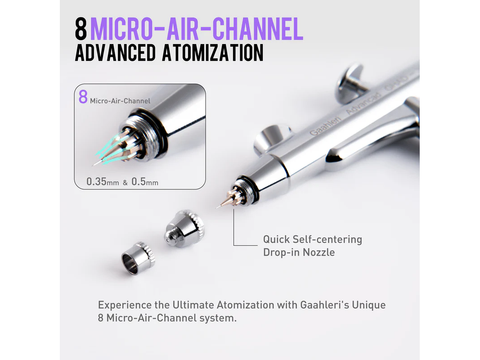 Gaahleri GHAD-39 Advanced aerografas, 0.35/0.5 mm, pradedantiesiems