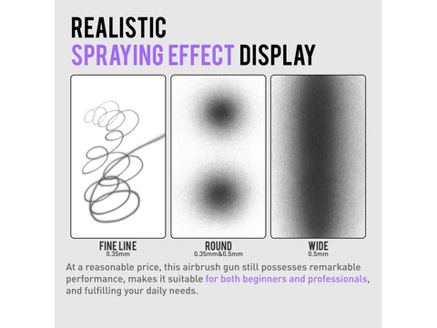 Gaahleri GHAD-39 Advanced aerografas, 0.35/0.5 mm, pradedantiesiems