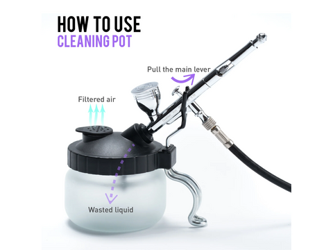 Gaahleri aerografo valymo indas su įrankiais – rinkinys 40157