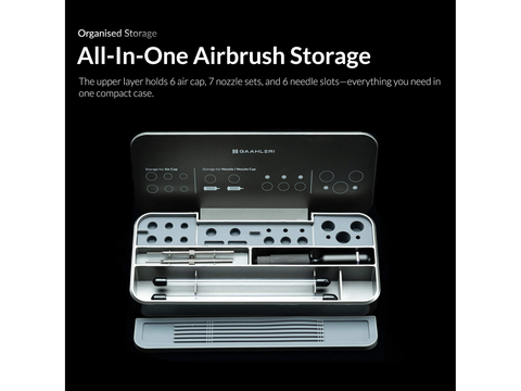 Gaahleri Element XIII ProCare – aerografo priežiūros ir laikymo rinkinys