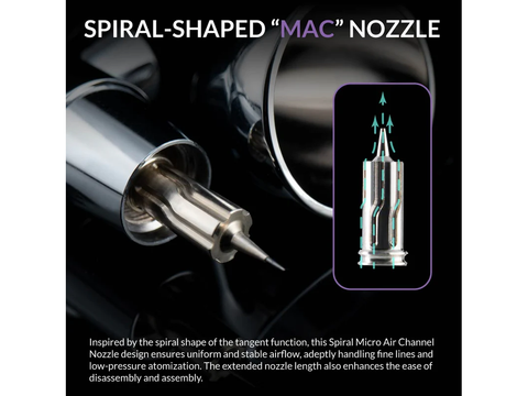 Gaahleri Premium GHPM-Mobius 0.3 mm aerografas detalių dažymui